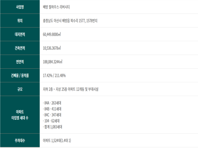 사업개요.png