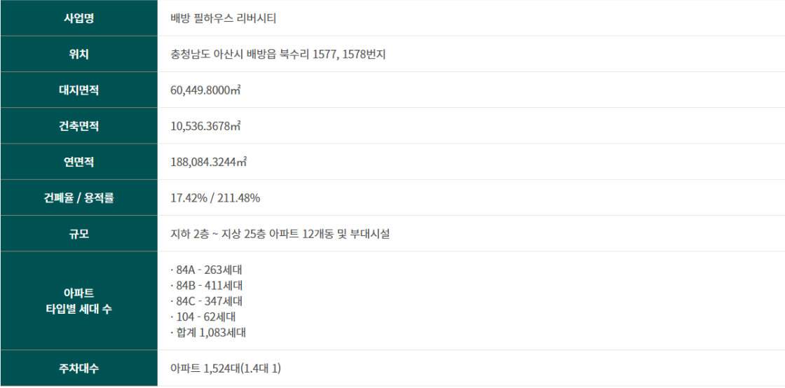 사업개요.PNG